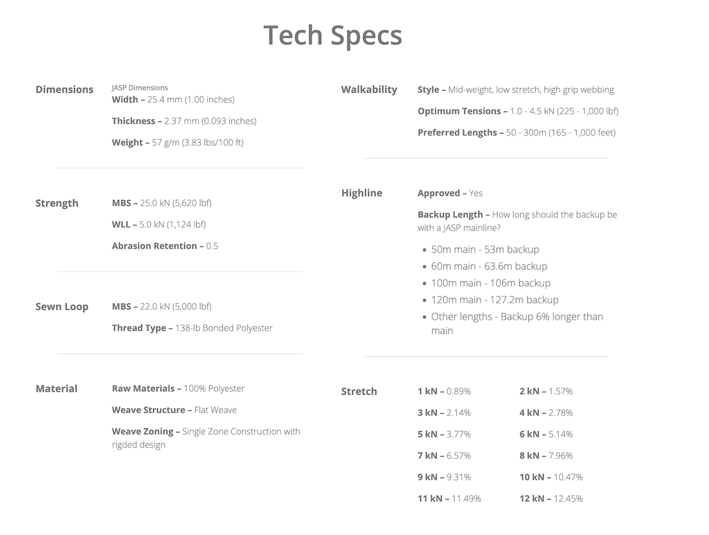 SlacklifeBC JASP Webbing Specs